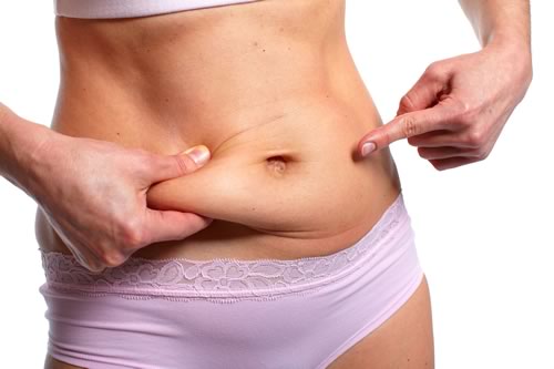 Mommy Makeover Abdominal Procedures by Dr. Max Polo